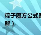 粽子魔方公式圖解番茄魔方（粽子魔方公式圖解）