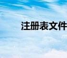 注冊表文件修復(fù)（注冊表修復(fù)軟件）