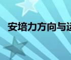 安培力方向與運動方向相反（安培力方向）
