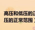 高壓和低壓的正常范圍脈搏是多少（高壓和低壓的正常范圍）