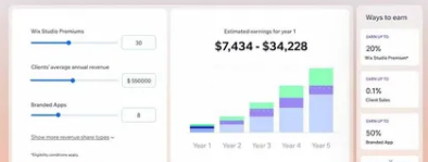 WixStudio推出新功能幫助您的企業(yè)獲得更好的回報