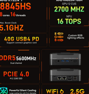 搭載最新AMDRyzen7的賽博朋克主題AOOSTARGOD88游戲迷你電腦現(xiàn)已上市