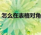 怎么在表格對角斜線（表格對角斜線怎么弄）
