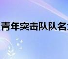 青年突擊隊隊名大全 戈壁（青年突擊隊隊名）
