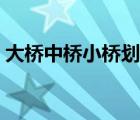 大橋中橋小橋劃分標(biāo)準(zhǔn)（大橋中橋小橋劃分）