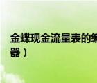 金蝶現(xiàn)金流量表的編制方法視頻（金蝶現(xiàn)金流量表自動生成器）