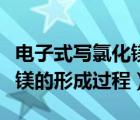 電子式寫氯化鎂的形成過程（電子式表示氯化鎂的形成過程）
