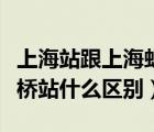 上海站跟上海虹橋站一樣嗎（上海站和上海虹橋站什么區(qū)別）