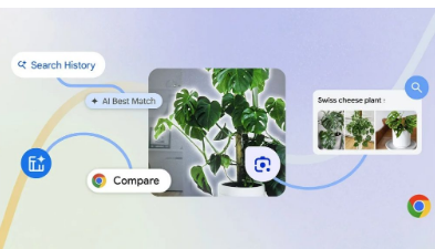 桌面版Chrome獲得AI升級