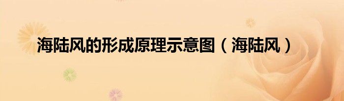 海陸風的形成原理示意圖（海陸風）