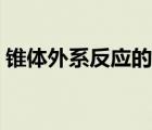 錐體外系反應(yīng)的表現(xiàn)及處理（錐體外系反應(yīng)）