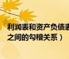 利潤表和資產(chǎn)負(fù)債表之間的勾稽關(guān)系（利潤表與資產(chǎn)負(fù)債表之間的勾稽關(guān)系）