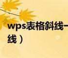 wps表格斜線一分為二怎么填寫(xiě)（wps表格斜線）