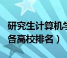 研究生計算機學科排名（研究生計算機專業(yè)的各高校排名）