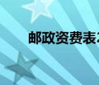 郵政資費(fèi)表2023最新版（郵政資費(fèi)）