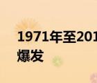 1971年至2017年看到32個(gè)飲用水甲型肝炎爆發(fā)