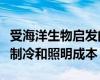 受海洋生物啟發(fā)的動(dòng)態(tài)建筑立面可以降低供暖制冷和照明成本