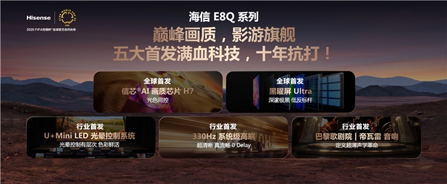 從光色同控到黑曜屏Ultra:解碼海信E8Q Pro背后的技術(shù)突圍戰(zhàn)
