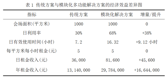 http://www.lhyxw.cn/uploadfile/2025/0714/20250714101829854.png
