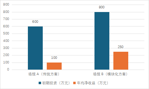 http://www.lhyxw.cn/uploadfile/2025/0714/20250714101834160.png